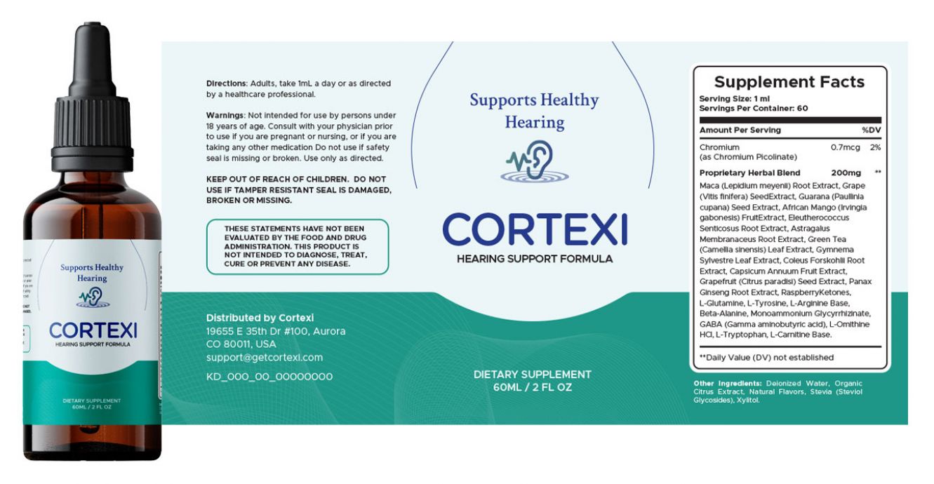 Customer Opinion About Cortexi